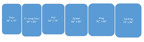 what-is-the-difference-between-a-king-bed-california-king-bed